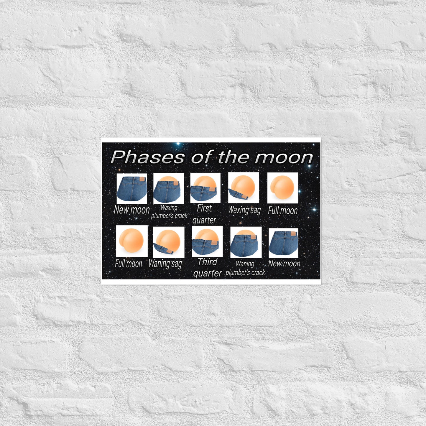 Phases Of The Moon Poster